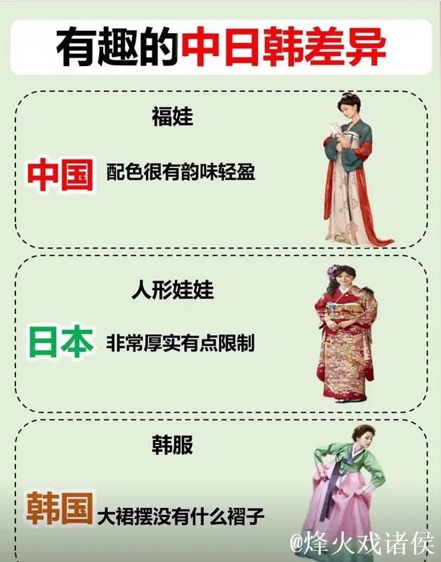 揭秘'1024日韩'文化背后的深层次现象